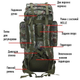 Рюкзак тактический Storm Solo 65л; 72х32х22см. MOLLE. Рюкзак-баул Штурм a-21-olive. - изображение 5