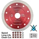 Диск алмазный Specialist+ BRITVA 125x1,2x22 для гранита и мрамора - изображение 2