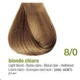 Краска для волос Bbcos Keratin Color 8/0 блондин светлый 100 мл (8051566443017) - изображение 2
