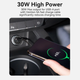 Автомобільний зарядний пристрій Vention (Power Delivery Port + QC4.0) (30W)|Silver (FFFH0) - зображення 5
