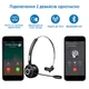 Bluetoth гарнітура для колл центру Digital Lion BH-M97, безпровідний мікрофон для конференцій - зображення 3