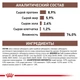 Влажный корм Royal Canin GASTROINTESTINAL DOG (Паштет) для взрослых собак, применяемый при острых расстройствах пищеварения, в реабилитационный период и при истощении 400 г (9003579309445) - изображение 3