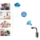 Мини камера WIFI USB на гибком шлейфе с подсветкой ZTOUR U22, HD 720P, датчик движения - изображение 3