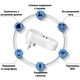 Розумна WiFi розетка з керуванням через смартфон Digital LIon IS02, з 2 USB портами, 16А - зображення 8