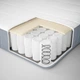 Пружинний матрац IKEA VESTEROY 80х200 см жорсткий (804.506.02) - изображение 7