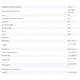 Протеиновый батончик Go On Nutrition Protein Bar 33% 50 g Salt Caramel - изображение 2