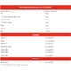 Протеиновый батончик Go On Nutrition Vitamin Bar 50 g Coconut - изображение 2