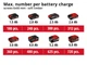 Аккумуляторный шуруповерт Einhell TE-CD 18/2 Li +39 (1x2,5 Ah) - изображение 15