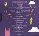 Музыкальный CD диск Monatiк - Звучит фирменный - изображение 2
