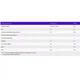 Протеин OstroVit Whey Protein 700 g /23 servings/ Bubble Gum - изображение 2