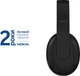 Наушники Nokia Wireless Headphones WHP-101 Black (8P00000154) - изображение 4