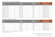 Скляна шторка для ванни RADAWAY Idea Black PN DWJ+S 170х75 права 10042170-54-01R + 10005075-54-01L - зображення 4