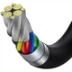 Кабель BASEUS Superior Series Fast Charging Data Cable Type-C to Type-C 100W Black 2м (CATYS-C01) - изображение 4