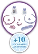 Zestaw do gry Smoby Toys Frozen Stolik z lusterkiem (320244) (3032163202448) - obraz 8