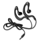 Водонепроникні навушники AQUAPAC 919 100% Waterproof Headphones Чорні - зображення 2