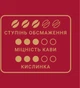 Кофе в зернах Чорна Карта 500 г (8718868256560) - изображение 3