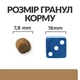 Сухой корм Hill's Prescription Diet j/d Joint Care для кошек с курицей 2 кг - изображение 4
