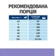 Сухой корм Hill's Prescription Diet i/d Low Fat Digestive Care для собак с курицей 12 кг - изображение 8