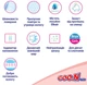 Подгузники GOO.N Plus для детей 12-20 кг (размер Big (XL), на липучках, унисекс, 168 шт) - изображение 14
