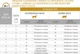 Сухой корм для взрослых кошек ROYAL CANIN URINARY S/O CAT 1.5 кг + 0,4 кг в подарок - изображение 4