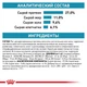 Сухой корм Royal Canin SENSITIVITY CONTROL CAT для взрослых кошек, применяемый при пищевой аллергии или пищевой непереносимости некоторых ингредиентов 1.5 кг (3182550759687) - изображение 4