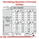 Сухой корм Royal Canin MINI DIGESTIVE CARE для взрослых собак Мелких пород с чувствительным пищеварением 3 кг (3182550894012) - изображение 4