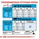 Сухой корм Royal Canin GIANT PUPPY для щенков Гигантских пород 15 кг (3182550707046) - изображение 3