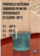 Омыватель стекла зимний K2 -80°C Claren Windshield washer concentrate 1 л (K20553) - изображение 5