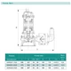 Насос дренажно-фекальний SHIMGE 50WQD1.1QG(F) з ножем, Hmax=19,5 м, Qmax=230 л/хв. - изображение 4