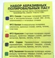 Абразивные полировальные пасты (Паста ГОИ) по металлу в наборе 5 видов - изображение 4