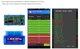 Автомобільний сканер 2 плати ELM 327 Діагностичний адаптер для ANDROID OBD2 v 1.5 прошивка Bluetooth/Блютуз на PIC18F25K80 (584102369) Синій - зображення 4