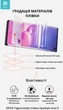 Гидрогелевая пленка Devia для смартфона Xiaomi 12T/12T Pro (DV-XM-12T) - изображение 2