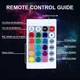 Светильник проекционный Sunset Lamp RGB с пультом на штативе USB проектор атмосферная лампа разноцветная - изображение 6