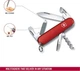 Швейцарский мультиинструмент Victorinox Sportsman 84 мм Красный 0.3803 - изображение 5