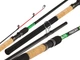 Фідер Salmo Elite Feeder 100 100/3.90 (5002-390) - зображення 2