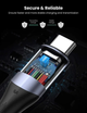 Кабель зарядный Ugreen USB Type-C to Type-C USB C 3.1 Gen 2 10Gbps 4K с нейлоновой оплеткой 1 м (US355) - изображение 5