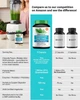 Zenwise Health Digestive Enzymes 180 капсул (4384304677) - изображение 4