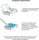 Термопаста Piko TG193 (1283126474880) - изображение 3