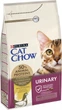 Сухой корм для кошек Purina Cat Chow UTH поддержка мочевой системы 1.5 кг (5997204514387) - изображение 2