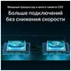 Маршрутизатор TP-Link ARCHER AX55 (ARCHER-AX55) - зображення 5