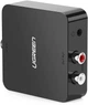 Усилитель для наушников Ugreen Digital to Analog Audio Converter (90401992) - изображение 4