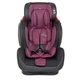 Автокрісло El Camino (9-36кг) ME 1057 BASTION ISOFIX (purple) - изображение 4