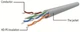 Патч корд Cablexpert CAT6 UTP 0.25 м Красный (PP6U-0.25M/R) - изображение 3