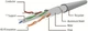 Патч корд Cablexpert CAT6 FTP 1 м Желтый (PP6-1M/Y) - изображение 3
