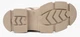 Ботинки высокие Libero 36 Бежевый Lib204-01Kbeige (модель: Lib204-01Kbeige) - изображение 3