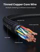 Высокоскоростной HDMI шнур кабель UGREEN 4K HDMI 2.0 в нейлоновой оплетке черный 3 м Black (HD119) - изображение 4