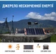 Stacja ładowania Jackery Explorer 1000EU 1002 Wh 278333 mAh 1000 W (PB930982) - obraz 11