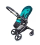 Детская прогулочная коляска Evenflo Vesse LC839A-W8BG Зеленая - изображение 4