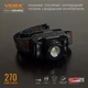 Ліхтар світлодіодний налобний VIDEX VLF-H045Z 270Lm 5000K - изображение 3