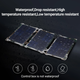 Солнечные панели ALLPOWERS 5V21W для телефона 2 USB порта, водонепроницаемый, с защитным слоем ETFE (комуфляж) - изображение 3